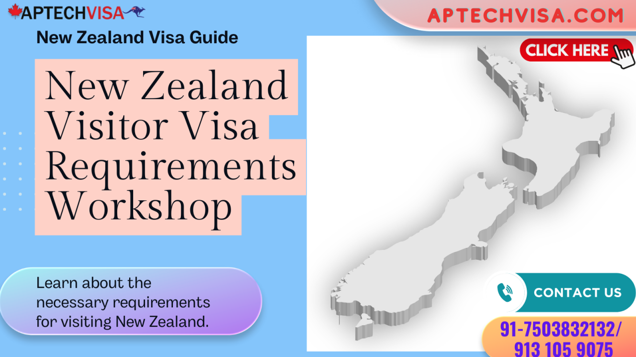 New Zealand Visitor Visa