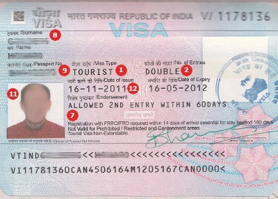 Indian Visa for Korean Passport Holders